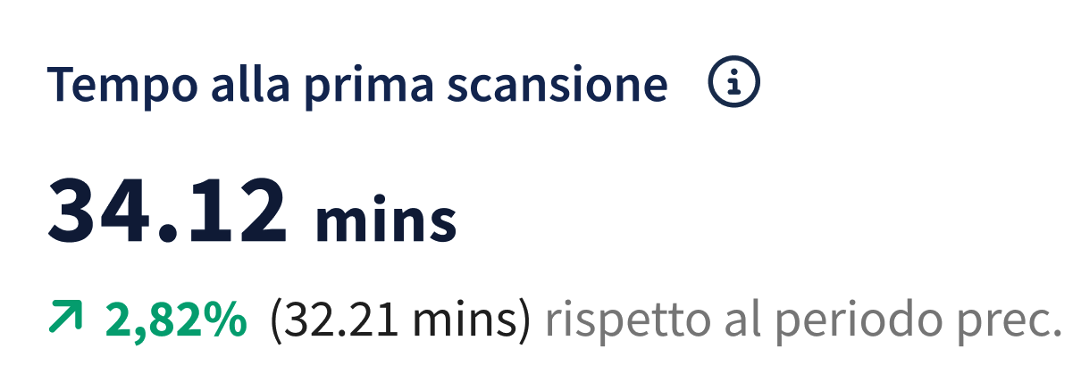 Screenshot 2025-08-14 at 13.11.32