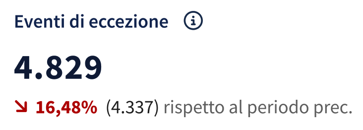 Screenshot 2025-08-15 at 10.34.27