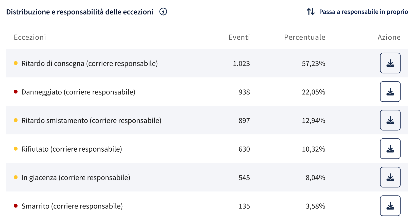 Screenshot 2025-08-15 at 11.03.00