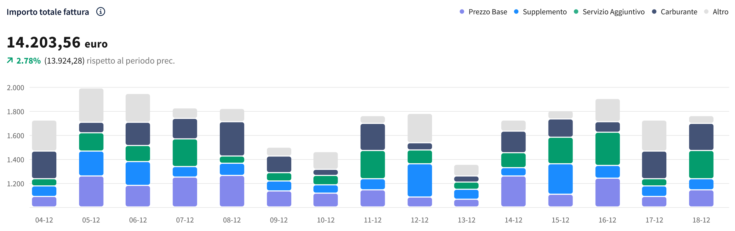 Screenshot 2025-08-15 at 12.35.51