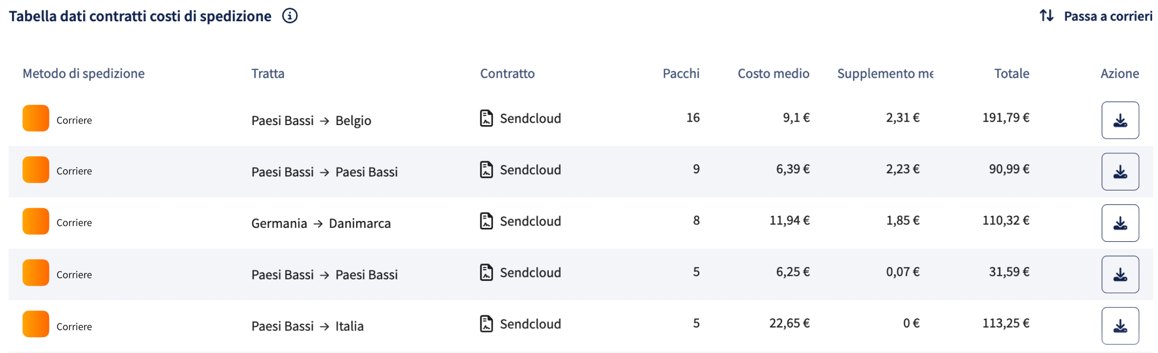 Screenshot 2025-08-15 at 14.15.27