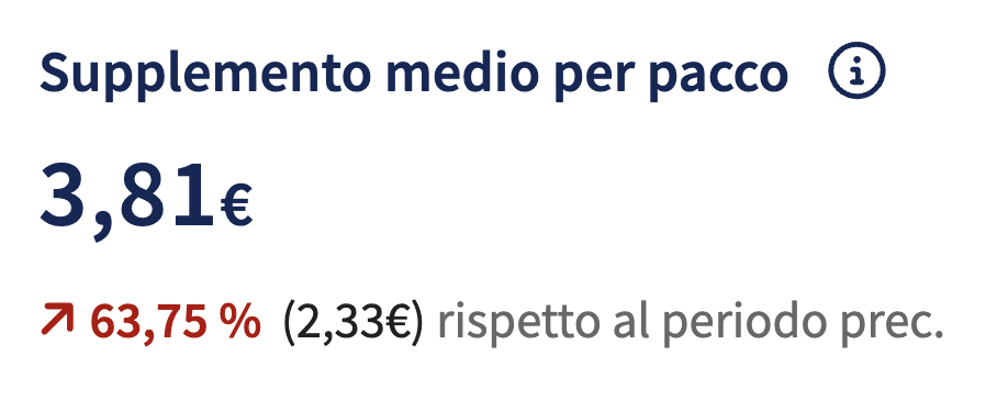 Screenshot 2025-08-15 at 14.28.16