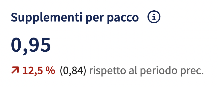 Screenshot 2025-08-15 at 14.29.04