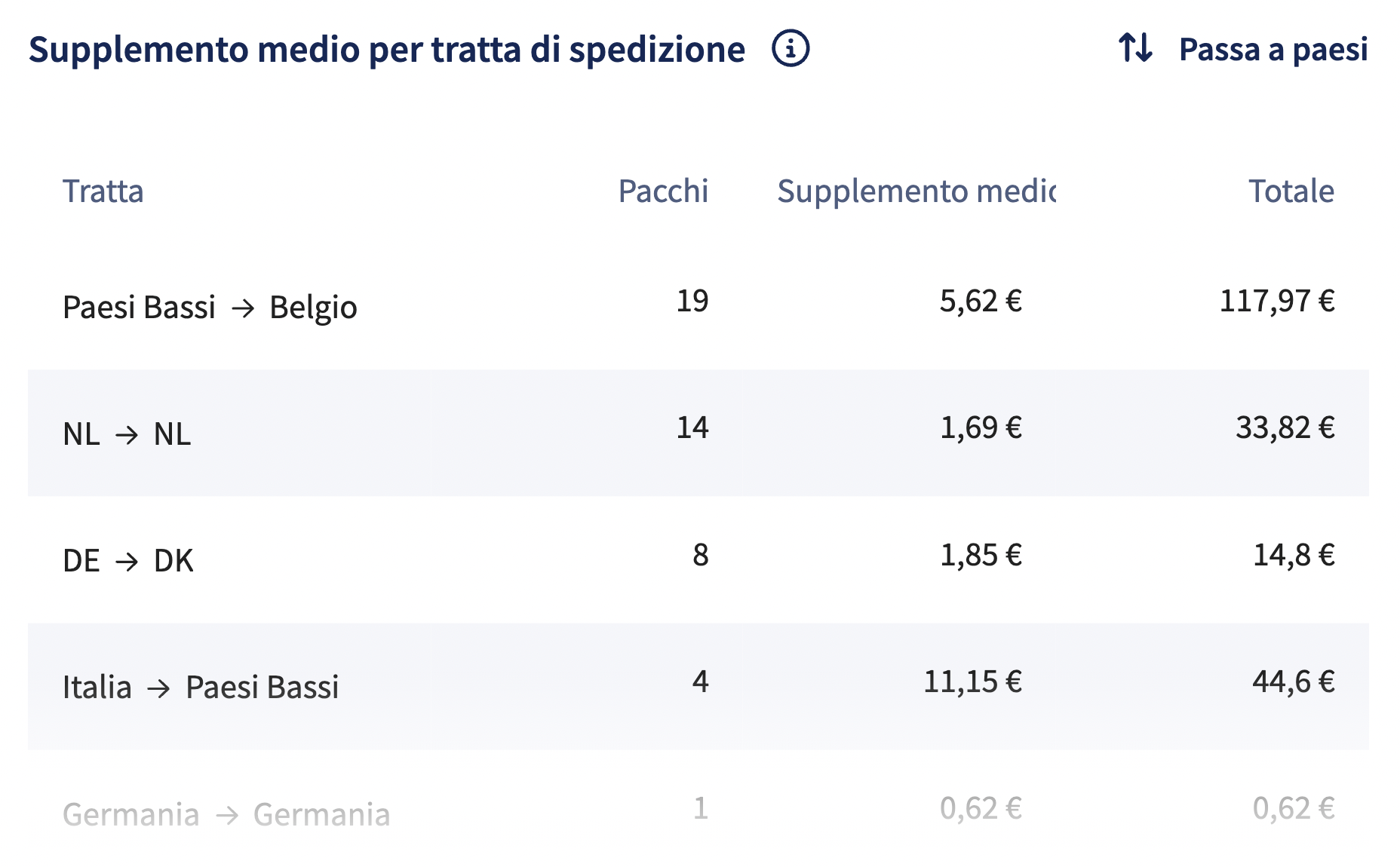 Screenshot 2025-08-15 at 14.30.29