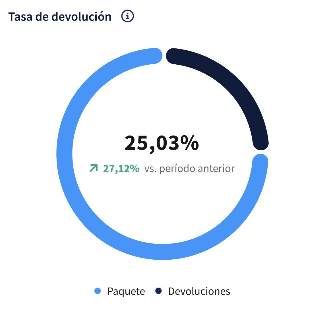 Screenshot 2025-08-18 at 12.35.21