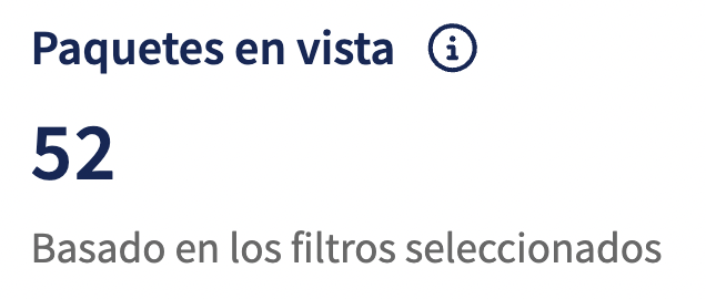 Gráfico Paquetes en vista