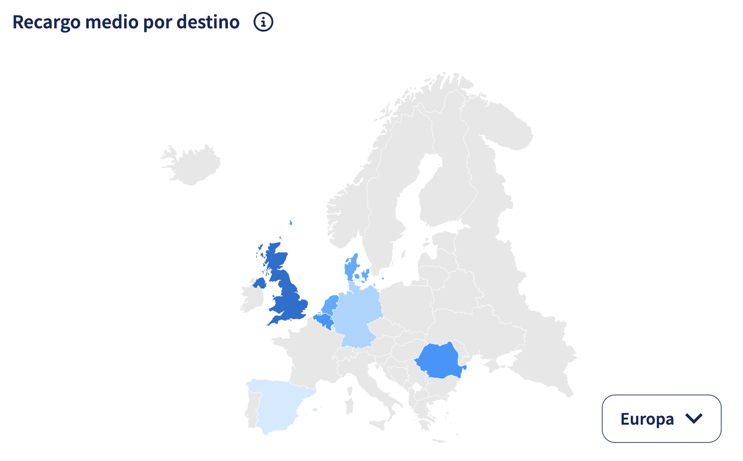 Gráfico Analytics