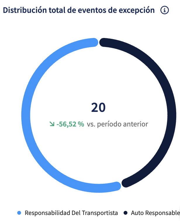 TEEDEn1.png (752×808)